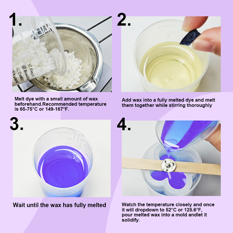 DIY sada na výrobu svíček – Květinový design 