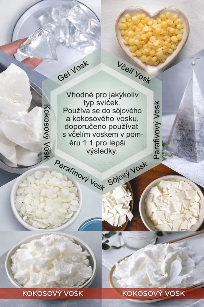 Tekutá barva do vosku na svíčky – sada 12 barev