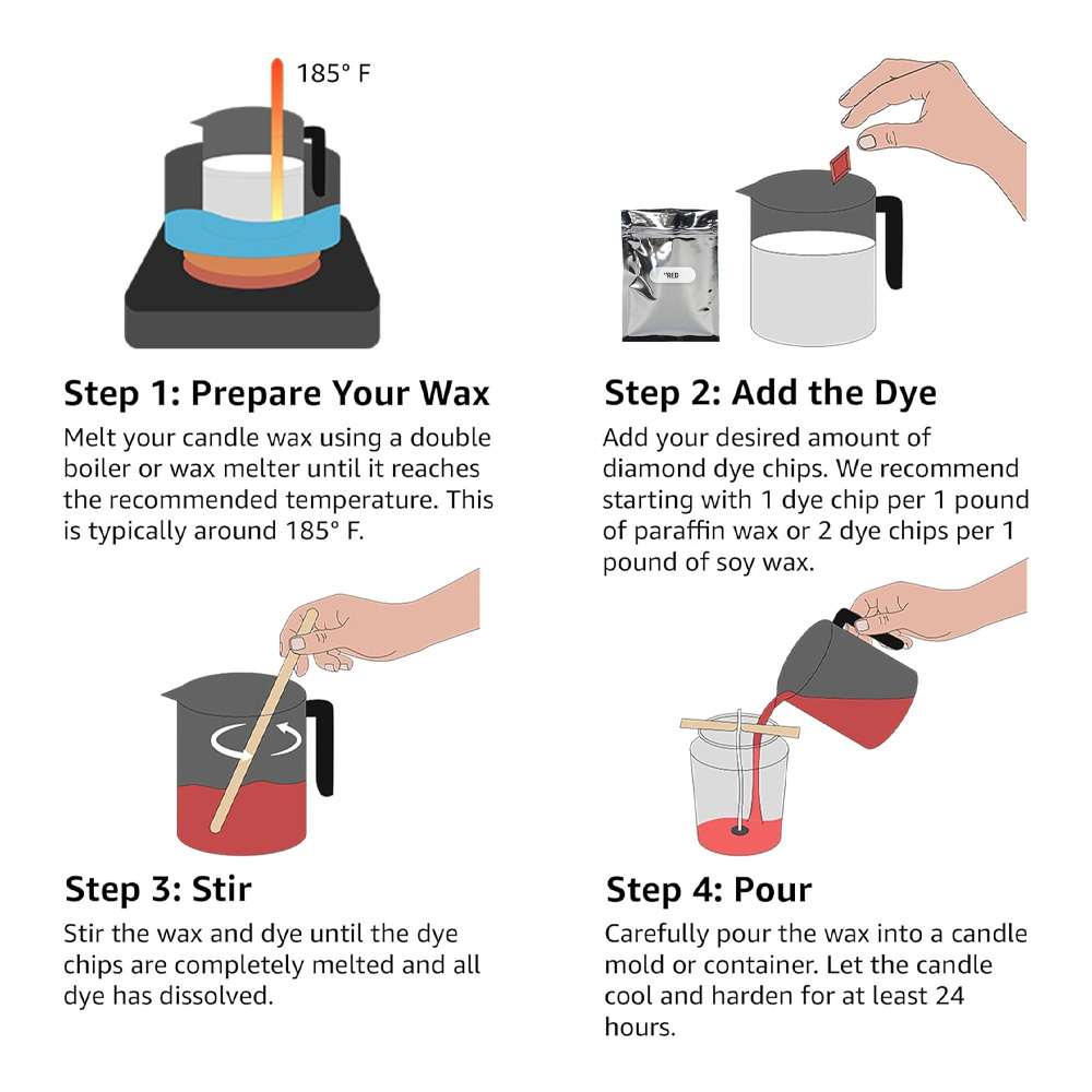 Barva do svíček 20g 